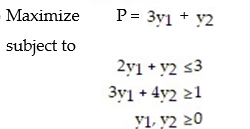 <strong>Formulate the dual problem for the linear programming problem: </strong> A) B) C) D)