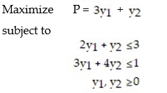<strong>Formulate the dual problem for the linear programming problem: </strong> A) B) C) D)