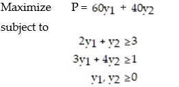 <strong>Formulate the dual problem for the linear programming problem: </strong> A) B) C) D)