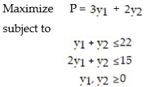 <strong>Formulate the dual problem for the linear programming problem: </strong> A) B) C) D)
