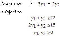 <strong>Formulate the dual problem for the linear programming problem: </strong> A) B) C) D)