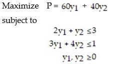 <strong>Formulate the dual problem for the linear programming problem: </strong> A) B) C) D)