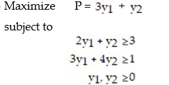 <strong>Formulate the dual problem for the linear programming problem: </strong> A) B) C) D)