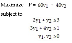 <strong>Formulate the dual problem for the linear programming problem: </strong> A) B) C) D)