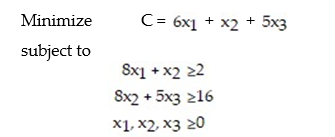Formulate the dual problem for the linear programming problem: