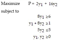 <strong>Formulate the dual problem for the linear programming problem: </strong> A) B) C) D)