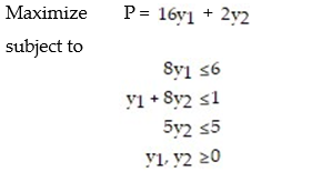 <strong>Formulate the dual problem for the linear programming problem: </strong> A) B) C) D)