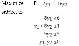 <strong>Formulate the dual problem for the linear programming problem: </strong> A) B) C) D)