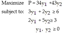 <strong>State the dual problem. </strong> A) B) C) D)