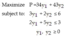 <strong>State the dual problem. </strong> A) B) C) D)