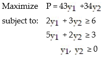 <strong>State the dual problem. </strong> A) B) C) D)