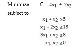 <strong>Formulate the dual problem for the linear programming problem. </strong> A) B) C) D)
