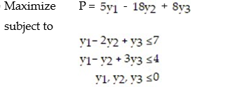 <strong>Formulate the dual problem for the linear programming problem. </strong> A) B) C) D)
