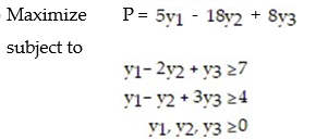 <strong>Formulate the dual problem for the linear programming problem. </strong> A) B) C) D)