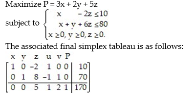 Consider the following linear programming problem. Find the optimal solution of the minimization problem .