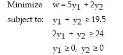 <strong>Use the simplex method to solve the linear programming problem. </strong> A) B) C) D)