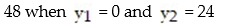 <strong>Use the simplex method to solve the linear programming problem. </strong> A) B) C) D)