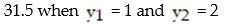 <strong>Use the simplex method to solve the linear programming problem. </strong> A) B) C) D)