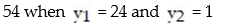 <strong>Use the simplex method to solve the linear programming problem. </strong> A) B) C) D)