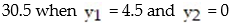 <strong>Use the simplex method to solve the linear programming problem. </strong> A) B) C) D)