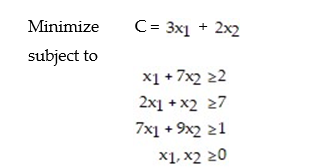 <strong>Solve the following linear programming problem by applying the simplex method to the dual problem: </strong> A) B) C) D)