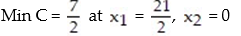 <strong>Solve the following linear programming problem by applying the simplex method to the dual problem: </strong> A) B) C) D)