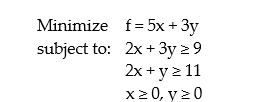 <strong>Solve the linear programming problem by using the simplex method. </strong> A) x = 0, y = 11, f = 33 B) C) x = 5, y = 0, f = 25 D) x = 5, y = 1, f = 28