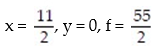 <strong>Solve the linear programming problem by using the simplex method. </strong> A) x = 0, y = 11, f = 33 B) C) x = 5, y = 0, f = 25 D) x = 5, y = 1, f = 28