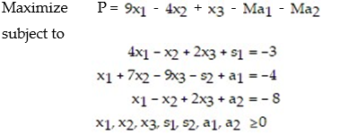 <strong>Write the modified problem for the following linear programming problem (DO NOT SOLVE): </strong> A) B) C) D)