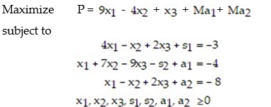 <strong>Write the modified problem for the following linear programming problem (DO NOT SOLVE): </strong> A) B) C) D)