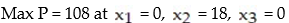 <strong>Use the big M method to solve the following linear programming problem. </strong> A) B) C) D) E)
