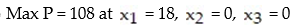 <strong>Use the big M method to solve the following linear programming problem. </strong> A) B) C) D) E)