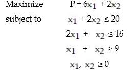 <strong>Use the big M method to find the optimal solution to the problem. </strong> A) B) C) D)