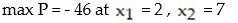 <strong>Use the big M method to find the optimal solution to the problem. </strong> A) B) C) D)