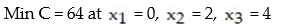 <strong>Solve the linear programming problem. </strong> A) B) C) D)