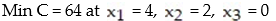 <strong>Solve the linear programming problem. </strong> A) B) C) D)