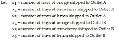 A catering company makes three kinds of Jello salad-orange, strawberry, and lemon. It supplies two outlet stores, Outlet A and Outlet B. The company can make up to 14 trays of orange, 20 trays of strawberry, and 24 trays of lemon per day. Outlet A needs at least 20 trays of Jello per day and Outlet B needs at least 10 trays of Jello per day. The transportation costs for shipping trays from the company to the outlets are given in the chart below: Type of JelloOutlet AOutlet BOrange$4$1Strawberry$1$4Lemon$5$5Formulate a linear programming problem that will determine a shipping schedule that will minimize the cost of transporting the Jello salads to fill the needs of the two outlets. DO NOT SOLVE.