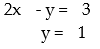 <strong>Solve the system of equations by graphing: - </strong> A) ( -2, -1) B) ( 2, 1) C) ( 1, 2) D) no solution
