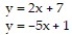 Use a graphing utility to solve the system . Give the answer to three decimal places.