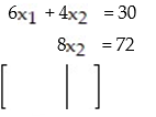 <strong>Write the augmented matrix for the system. </strong> A) B) C) D)