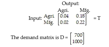 The input-output matrix for an economy is Find the production matrix X.