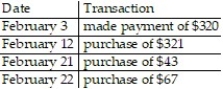 <strong>Use the average daily balance method to compute the amount of interest that will be charged at the end of the billing cycle. Use a 365-day year: -Month: February (28 days) Previous month's balance: $ 1250 Interest rate: 22% </strong> A) $ 8.38 B) $ 19.86 C) $ 16.09 D) $ 18.35