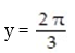 Determine whether the function is linear, constant, or neither: -