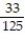<strong>Find the function value:  - </strong> A)   B)   C)   D)   <div style=padding-top: 35px> 