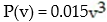 Under certain conditions, the power P, in watts per hour, generated by a windmill with winds blowing v miles per hour is given by   . Find the power generated by 18-mph winds.