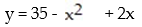 For the polynomial function find the following: (i) Degree of the polynomial; (ii) All x intercepts; (iii) The y intercept. - 