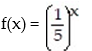 Graph the function: - 