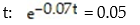 Solve the equation: -Solve for   Round your answer to four decimal places.