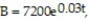 The number of books in a community college library increases according to the function   where t is measured in years. How many books will the library have after 8 year(s)?