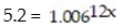 Solve for x to two decimal places (using a calculator): - 